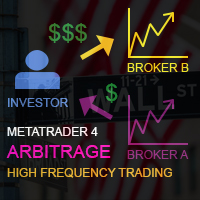 Latency Arbitrage MT4 Demo