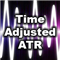 Time Adjusted ATR