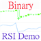 RSI Binary Demo