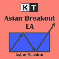 KT Asian Breakout