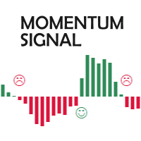Momentum Signal