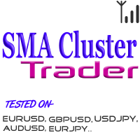 SMA Cluster Trader