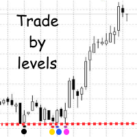 Trade by levels