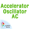 Accelerator Decelerator Alerts Serie MT4