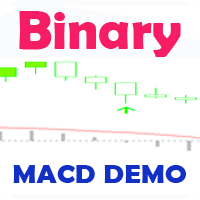 Binary MACD Demo