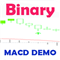 Binary MACD Demo