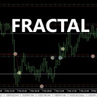 Fractal Scalper Pro