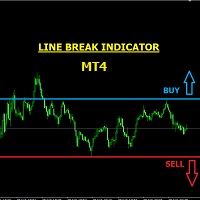 Line Break Indicator