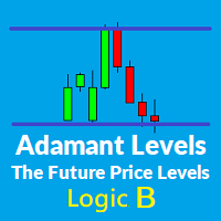 Adament Levels Logic B