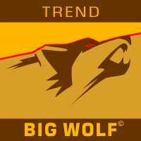 Big Wolf Trend
