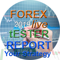 Forex Live Tester Simulator Backtesting Report