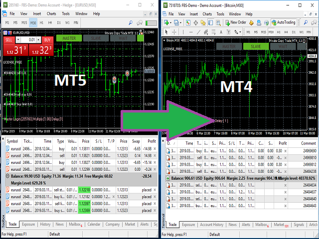mt4 trade copy trading eth pentru btc