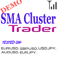 SMA Cluster Trader Demo