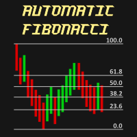 Automatic Fibonacci