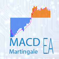 Macd Martingale