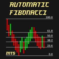 Automatic Fibonacci MT5