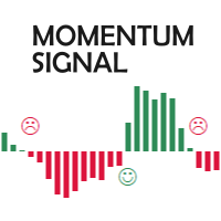 Momentum Signal MT5