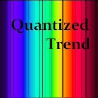 Quantized Trend