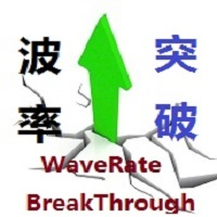 WaveRate BreakThrough