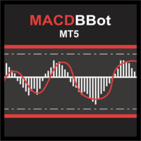 Macdbbot