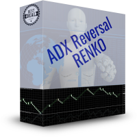 ADX Reversal RENKO