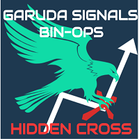 Powerful Hidden Cross Signal