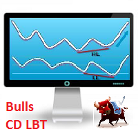 Bulls CD LBT