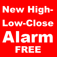 New High Low Close Alarm Free