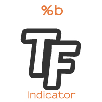 Percent b Bollinger BandWidth tfmt5