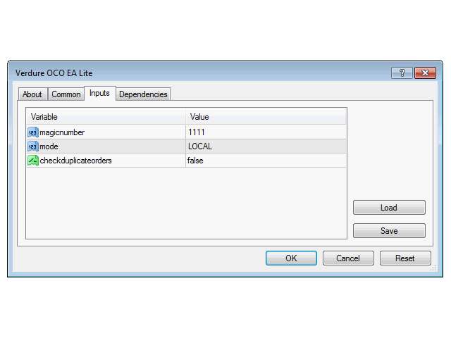 Download The Verdure Oco Ea Lite Trading Utility For Metatrader 4 - 