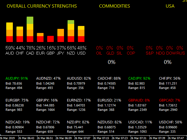 Forex Scalping Ea Fundamentals Explained