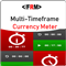 Multi TimeFrame Currency Meter