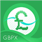 Quantum British Pound Index Indicator