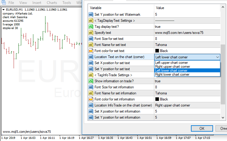 Text in the corner of the chart