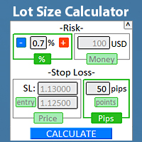 Forex size calculator