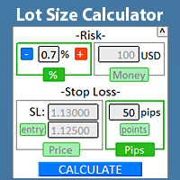 mql5 calculate calc metatrader crosshairs