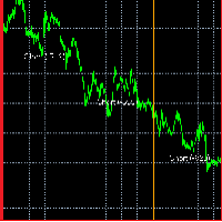 Vertical line indicator