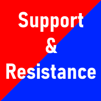 Support Resistance Free