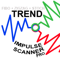 Trend Impulse Scanner
