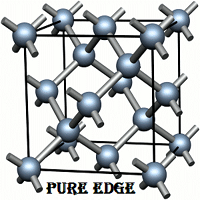 Pure Edge Intraday Demo