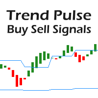 Trend Pulse MT5