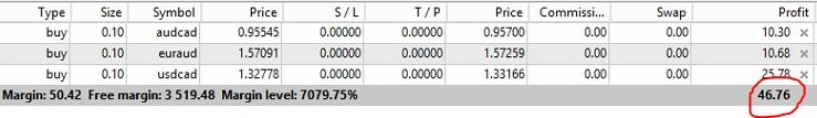  RESULTS ARBITRAGE THIEF INDEX