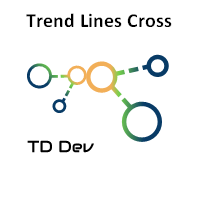 TrendLines Cross with Alert