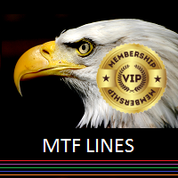 MTF Lines
