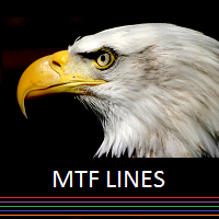 MTF Lines PRO