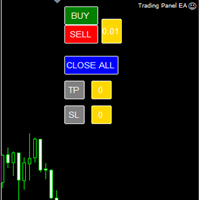 Trading Panel EA