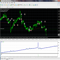 Buy the 'Grid eaaa' Trading Robot (Expert Advisor) for MetaTrader 4 in ...