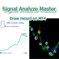 Signal Analyze Master