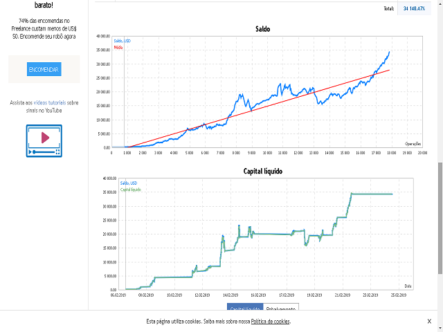 Kaufen Sie Handelsroboter Expert Advisor Ea Tickmill Dax30 De30 - 