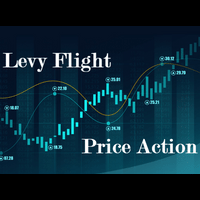 Buy The 'levy Flight Price Action' Trading Robot (expert Advisor) For 